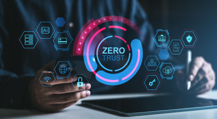 Zero Trust Defined: A Practical Reference for IT Security Architects
